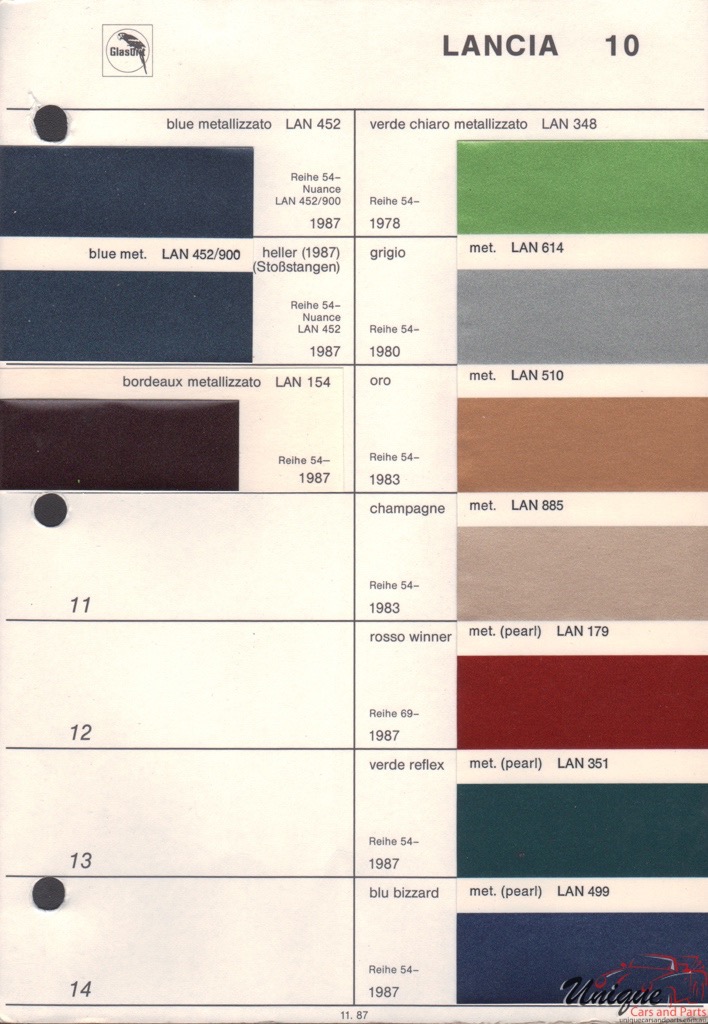 1983 Lancia Paint Charts Glasurit 1